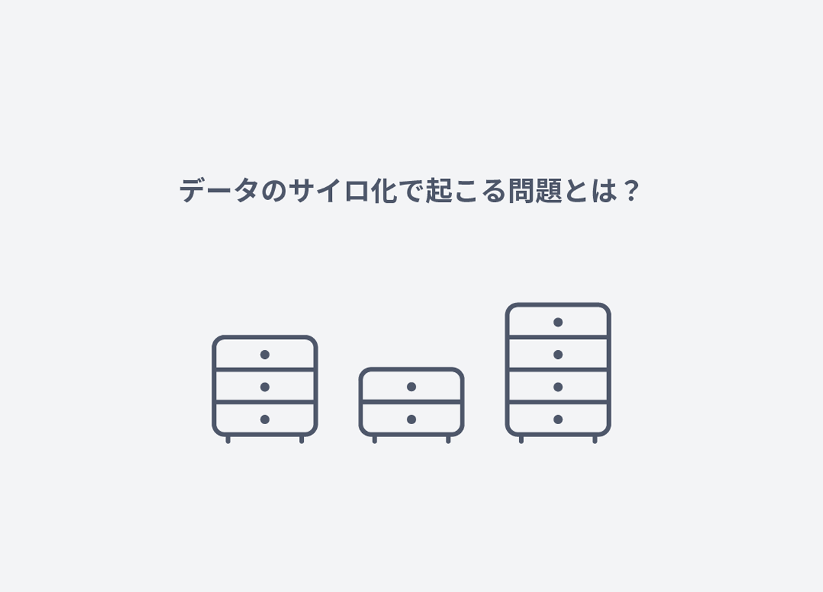 データのサイロ化